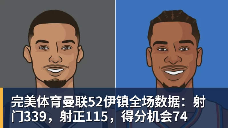 完美体育曼联52伊镇全场数据:射门339,射正115,得分机会74
